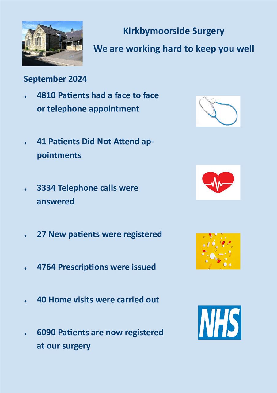 September Workload