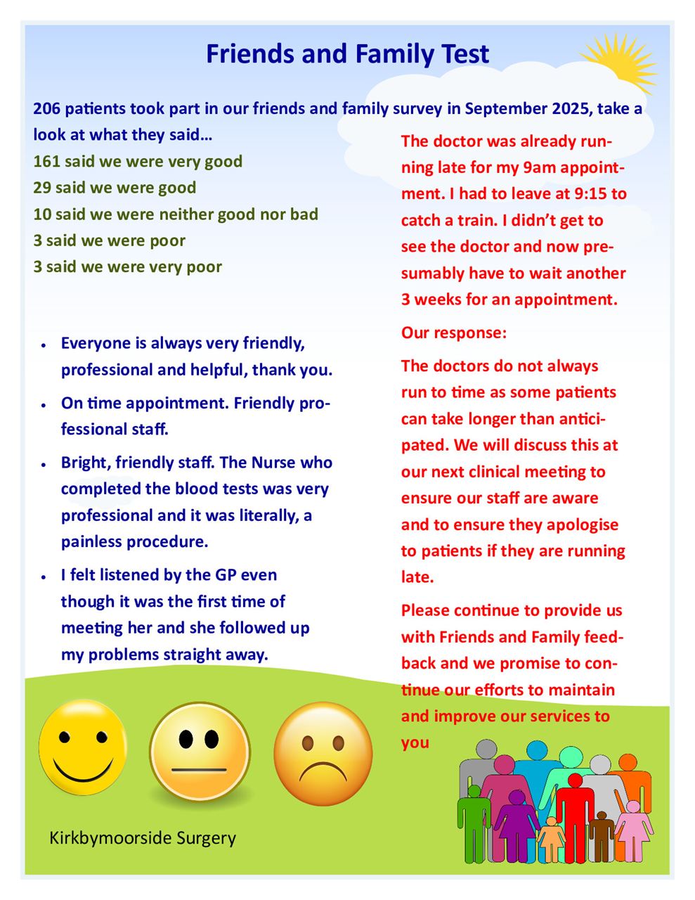Friends and Family September 2025