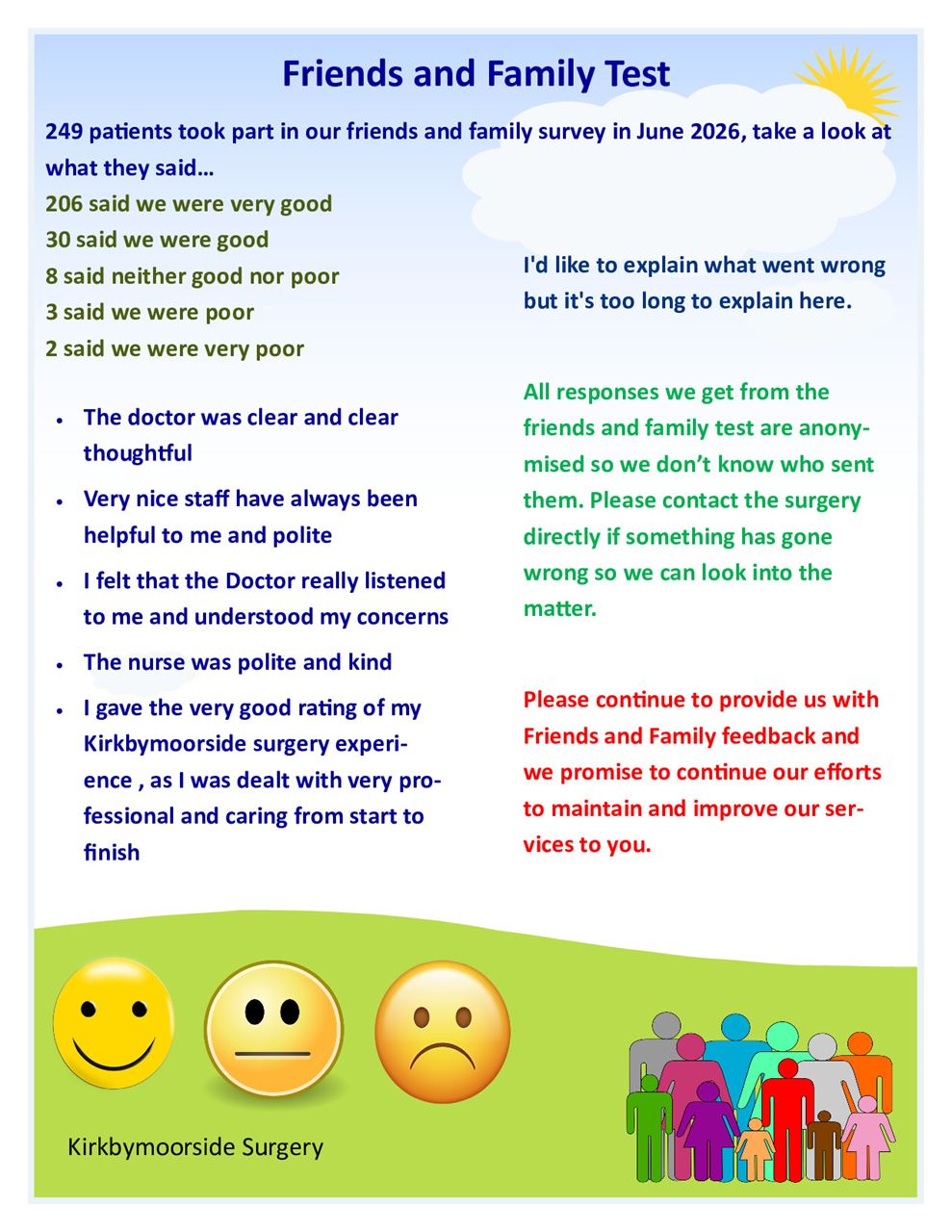 Friends and Family Test June 2026